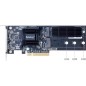 Synology PCIe Adapter card